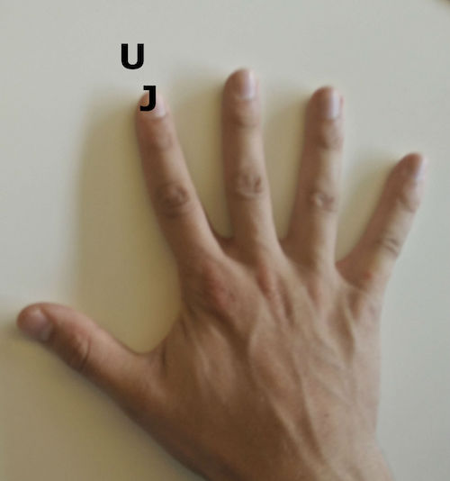 Position of letter j
